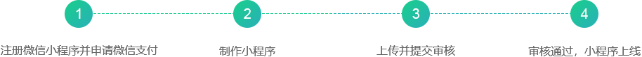 1666145338122675.png b618012073703d7496849fc19b74db62.png