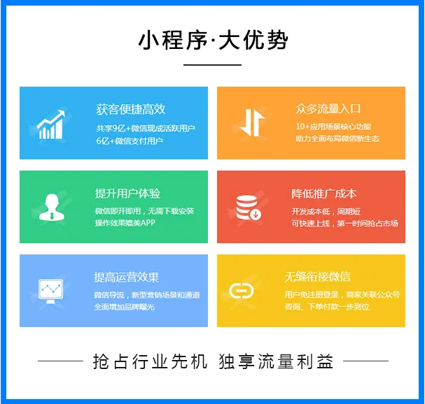 小程序大能量，微信助力快消企業(yè)實(shí)現(xiàn)渠道數(shù)字化