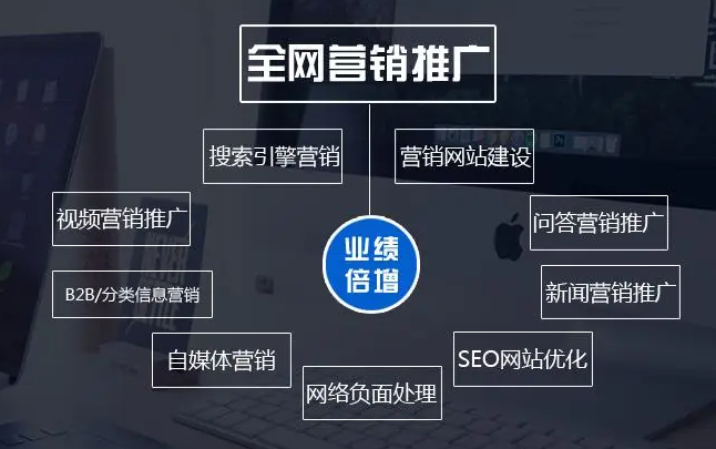 傳統(tǒng)企業(yè)怎么做好互聯(lián)網(wǎng)營(yíng)銷推廣？