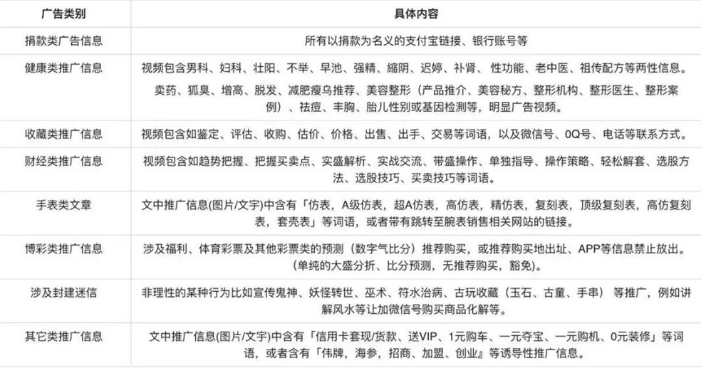 百度搜索資源平臺(tái)發(fā)布視頻廣告避坑指南