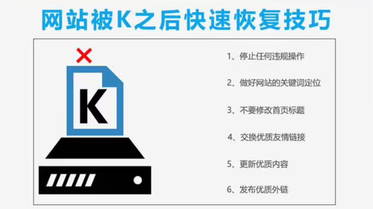 如何快速恢復(fù)被K的首頁？