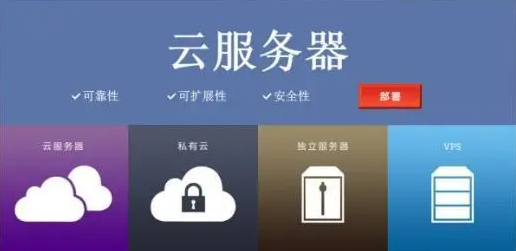 初創(chuàng)公司預(yù)算有限，在云服務(wù)器選擇上應(yīng)該如何選擇？