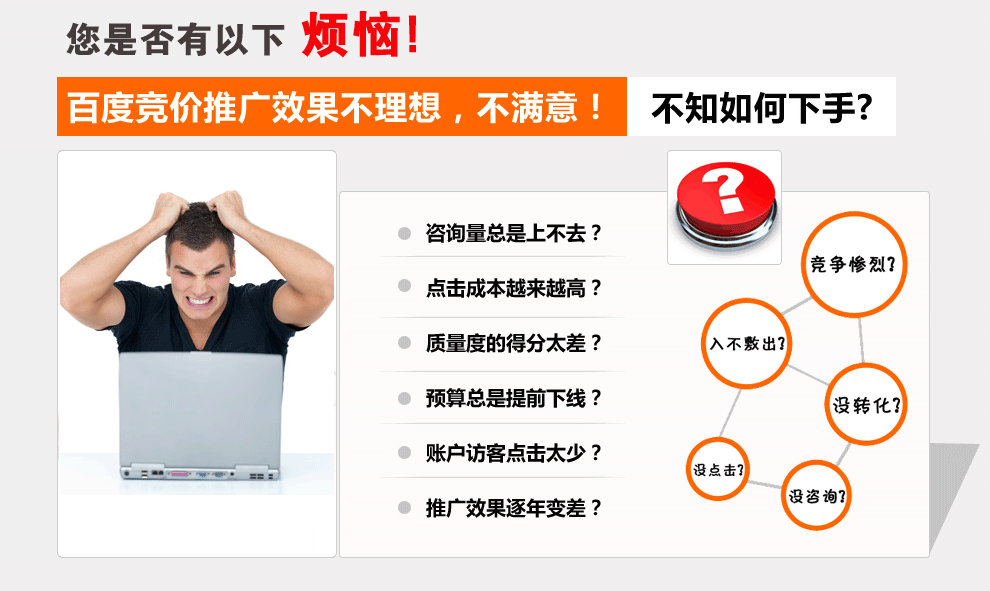 百度競價戶展現(xiàn)量低如何提高轉(zhuǎn)化率？