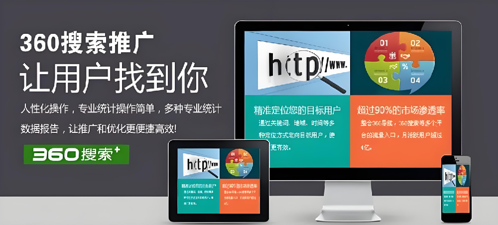 360上怎么推廣家居建材？360廣告效果好嗎？