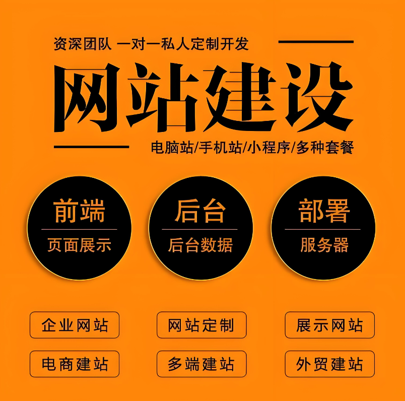 你以為建設網(wǎng)站過時了？真相讓你驚掉下巴！